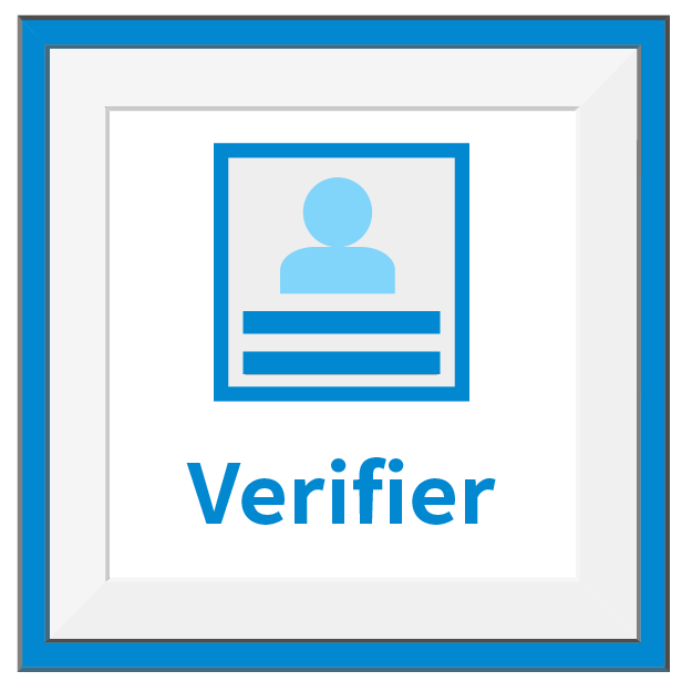 How to use Carding automated